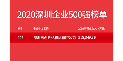 JDB电子荣登“2020深圳企业500强”榜单