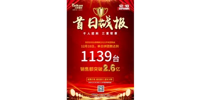 首日狂拼1139台，，，，，销售额破2.6亿：JDB电子精机2021开年团购赢得开门红